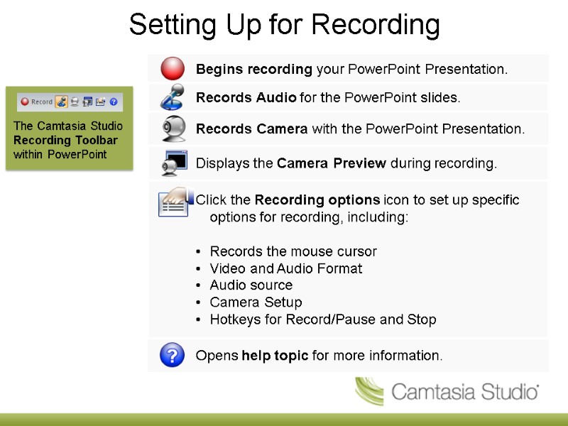Setting Up for Recording The Camtasia Studio Recording Toolbar within PowerPoint